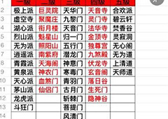 想不想修真防御怎么提升 想不想修真防御提升方法