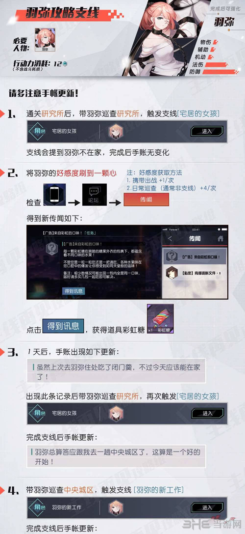永远的7日之都羽弥图片1