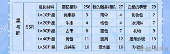 恋与制作人白起星与眸图片