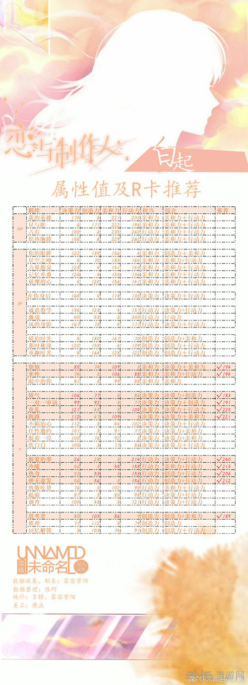 恋与制作人白起图片1