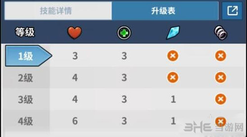 卡片怪兽乌贼治愈者图片1