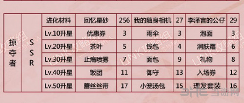 恋与制作人李泽言掠夺者图片