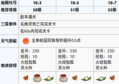 食之契约月见台第十九章攻略 月见台第十九章怎么过