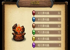 不思议迷宫失乐园怎么快速刷DP 瞬间满DP方法解析