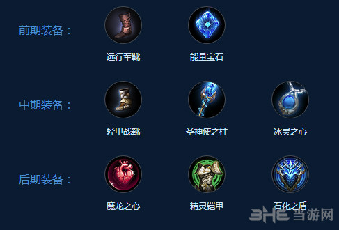 自由之战2海伦出装截图1