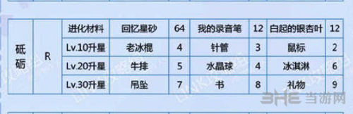 恋与制作人白起砥砺图片1