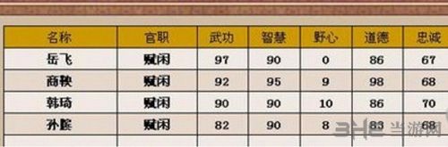 皇帝成长计划2图片