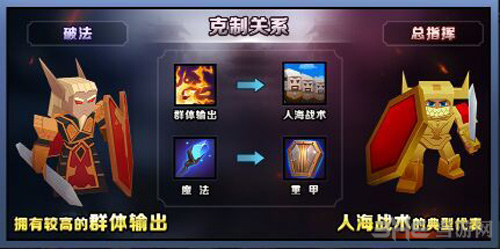 战就战1