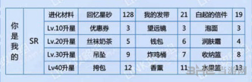 恋与制作人白起你是我的图片1