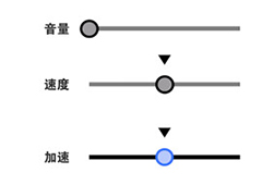 史上最糟音量控第8关怎么过 史上最糟音量控第8关图文攻略
