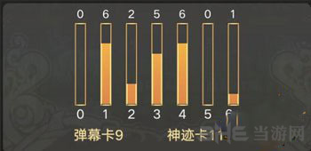 神代梦华谭图片6