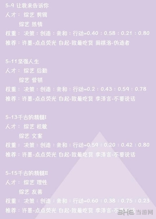 恋与制作人第五章图片2