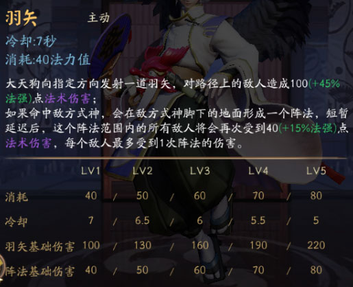 决战平安京大天狗截图3