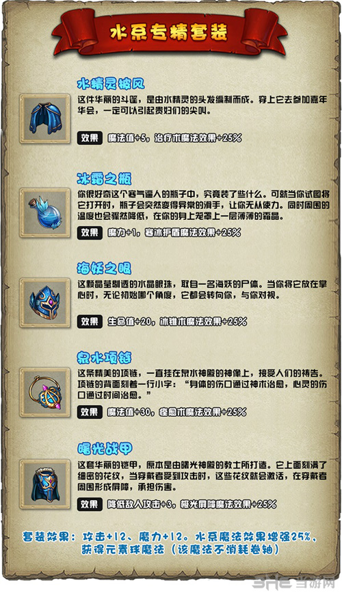 水系专精套装截图1