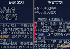 王者荣耀装备的唯一效果是什么 夫子试炼装备唯一效果答案