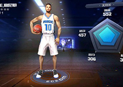 最强NBA富尼耶怎么样 E.富尼耶属性能力详解