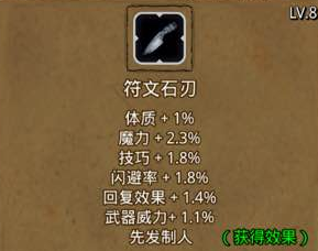 地下城堡2先发制人图片