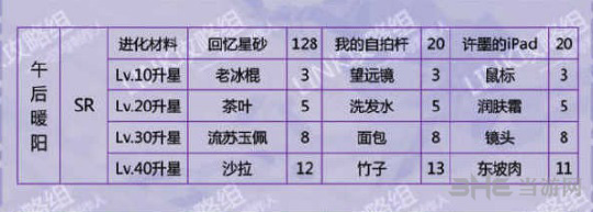 恋与制作人许墨午后暖阳图片2