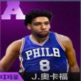 最强NBAA球员图片11