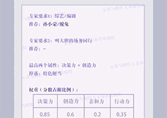 恋与制作人第九章怎么通过 第九章三星通关攻略