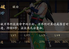 决战平安京万年竹技能详解 万年竹技能介绍