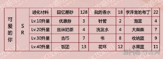 恋与制作人李泽言可爱的你图片2