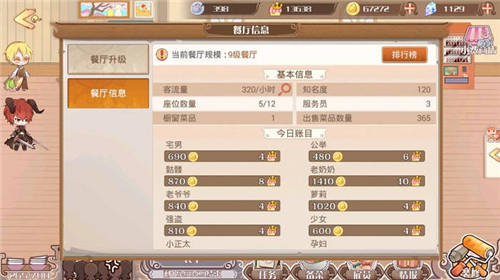 食之契约餐厅玩法介绍4