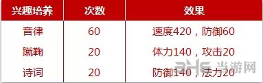 梦幻西游手游