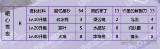 恋与制作人许墨暖心雪夜图片2