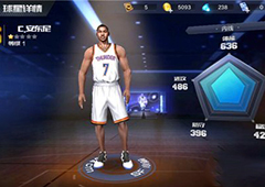 最强NBA安东尼怎么样 A.安东尼属性能力详解