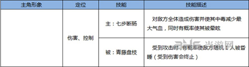 熹妃Q传图片1