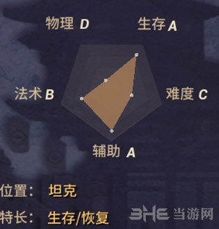 惠比寿属性图片