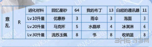 恋与制作人白起意乱图片2