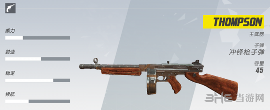 终结者2THOMPSON汤姆逊冲锋枪图片