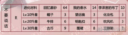 恋与制作人李泽言不要说话图片2