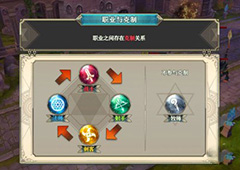 神无月职业克制介绍 神无月哪些职业克制