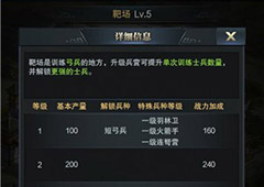 三国群英传霸王之业靶场有什么用 靶场作用详解
