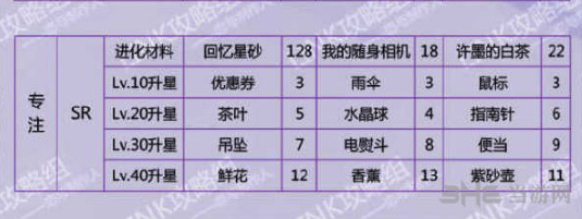 恋与制作人许墨专注图片2