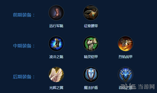 自由之战2洛克出装截图1