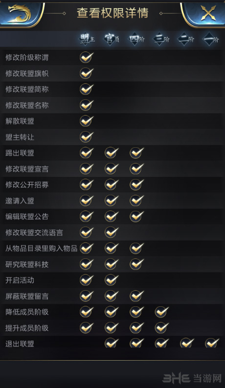 乱世王者图片2