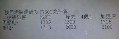 王者荣耀暴击伤害计算图片