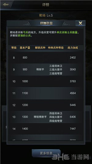 三国群英传霸王之业图片4
