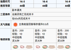 食之契约魔导学院第十六章攻略 魔导学院第十六章怎么过