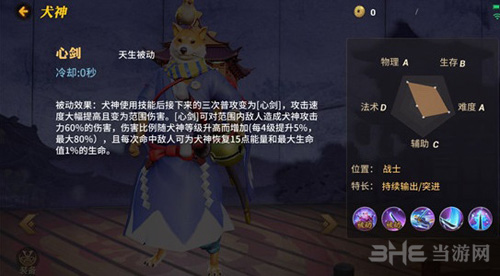 决战平安京犬神技能图片2