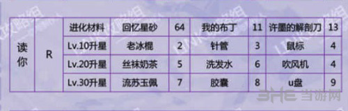 恋与制作人许默读你图片1