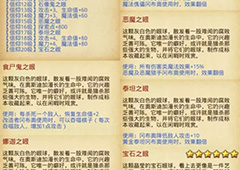 不思议迷宫黑白皇后活动副本攻略 黑白皇后活动怎么过