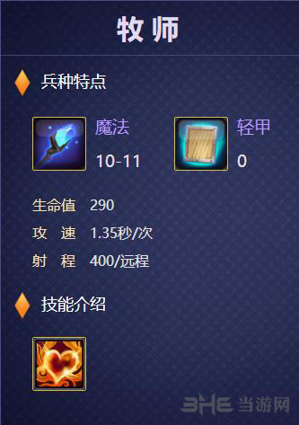 战就战牧师图片1