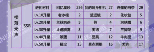 恋与制作人许默樱落无声图片