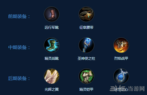 自由之战2布伦希尔德出装截图1