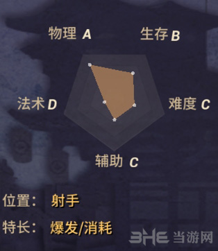 决战平安京妖狐图片2
